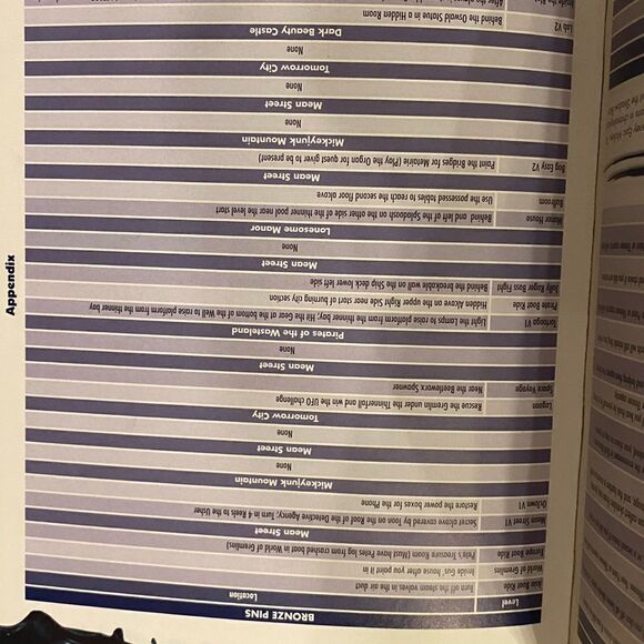 Epic Mickey game guide - Picture 5 of 10